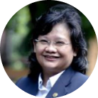 Dr. Caroline Paskarina, S.IP., M.Si.